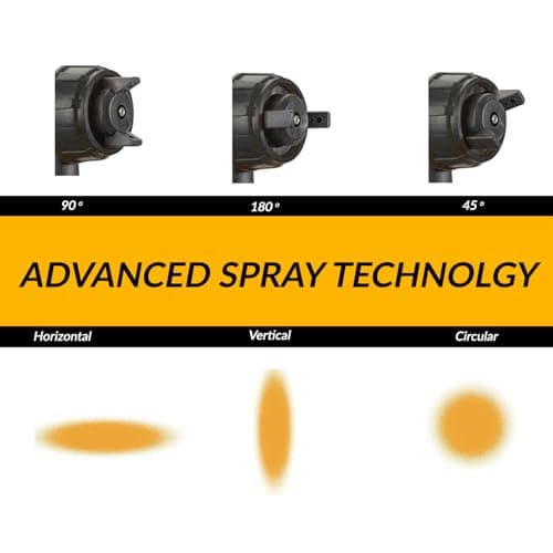 MAF PRO MP-MG4508 HVLP Electric Zoom Paint Spray Gun 800ml | 5L/Min Flow Rate | Portable Paint Sprayer for Wall, Wood, Metal & DIY Projects 6