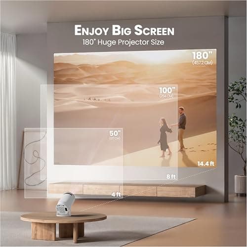 E GATE Atom 2X+ Smart Projector 4k Ultra HD | Built-in Live TV (120+ Channels no Subscription Required) | 200 ISO, 1080p & 4K Support, Auto Keystone | Netflix, Prime, WiFi & BT, Mirroring, eGate 5