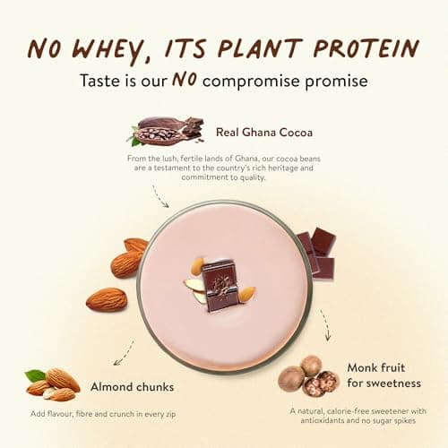 Happy Cultures 26g Tastiest Plant Protein| Chocolate, Almond Chunks & Ashwagandha (KSM 66)| Pea & Brown Rice Protein Isolate| No Added Sugar| Vegan| 20 Complete Amino Acids| Monk Fruit Extract| Women  5