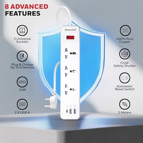 Honeywell 3 Outlet Extension Board with Master Switch, 6 Amps, 250V, 1xType C & 2xUSB, 3 International Sockets, Pure Copper, 6 Advanced Safety Features, 2 Mtr Power Cord, BIS Certified, 1 yr Warranty 2