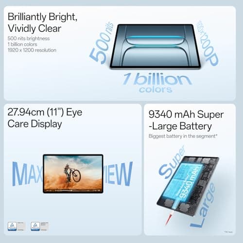 OnePlus Pad Lite with Biggest Battery in Segment 9340 mAh, 11"(27.94 cm) Display with 500 nits Brightness & 11 Hrs of Video Playback, 8GB RAM 128GB Storage, LTE, Aero Blue 2