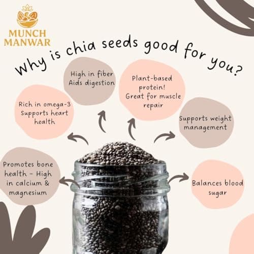 MUNCH MANWAR Premium Raw Chia Seeds, Natural Superfood with Omega-3, Protein, Fiber, Gluten-Free, Non-GMO, for Weight Management, Smoothies, Baking (1 kg) 5