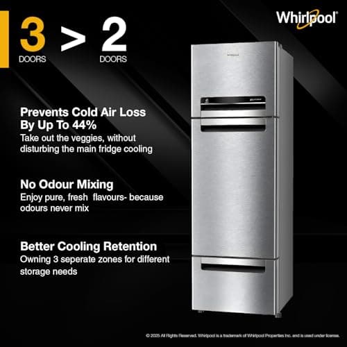Whirlpool 235 L Frost Free Triple-Door Refrigerator (FP 253D PROTTON ROY RADIANT STEEL(Z) Double Door Refrigerator space) 2