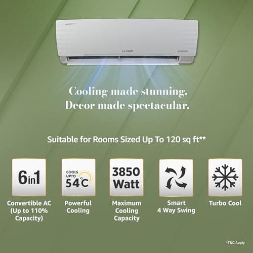 Lloyd 1 Ton 3 Star Inverter Split AC, 2026 New Star Rated (6 in 1 Convertible, Cools Up To 54°C, DG Mode, Ice Clean, Smart 4 Way Swing, Turbo Cool, Installation Check, White, GLS12I3AGGSR) 4