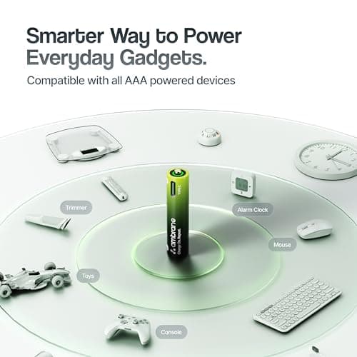 Ambrane AAA Type C Rechargeable Batteries, Pack of 2, 740mAh Lithium Ion Battery, Charge with Any Type C Cable & Adapter, No Separate Charger Required, Save Environment & Money (Reneo, Green) 5