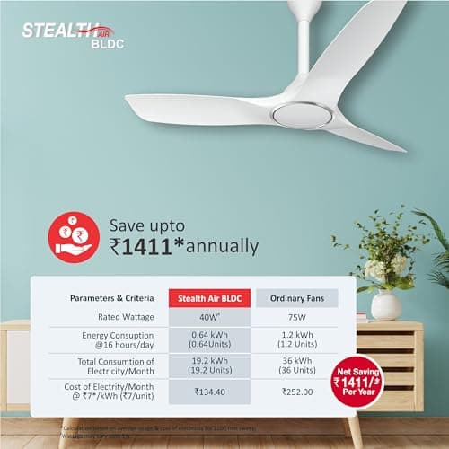 Havells 1200mm Stealth Air BLDC Motor Ceiling Fan | Remote Controlled, High Air Delivery Fan | 5 Star Rated, Upto 60% Energy Saving, 2 Year Brand Warranty | (Pack of 2, Pearl White) 3