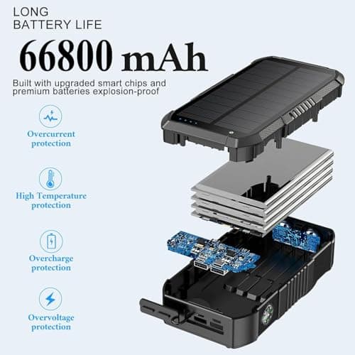 EVENPURE Solar Power Bank 66800mAh Built in Hand Crank and 4 Cables 22.5W Fast Charge,Camping Essentials/SOS/Strobe/Strong Flashlights,Compass Solar Portable Charger Power Bank (Black) 5