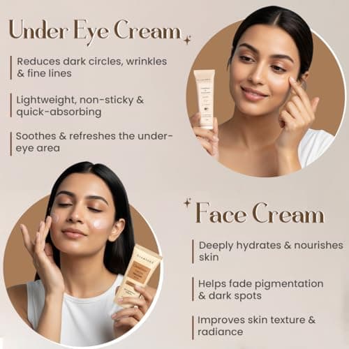 Glamveda Glutathione 8-Step Skin Brightening Skincare Routine Kit for Radiant, Even-Toned Skin | Face Wash, Peel-Off Mask, Serum, Face Cream, Sunscreen, Under Eye Cream, Bath Soap & Body Lotion 4
