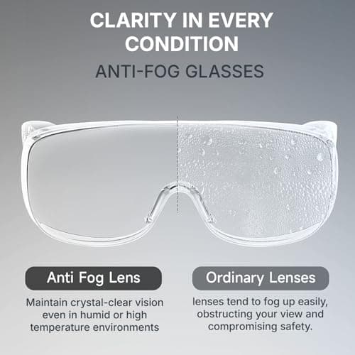 Yugan Safety Goggles for Men & Women | Bike Riding & Dust Safety Transparent Glasses | Lightweight, Anti-Fog, UV Protective, Scratch-Resistant Polycarbonate Lens for Lab & Industrial Use 5