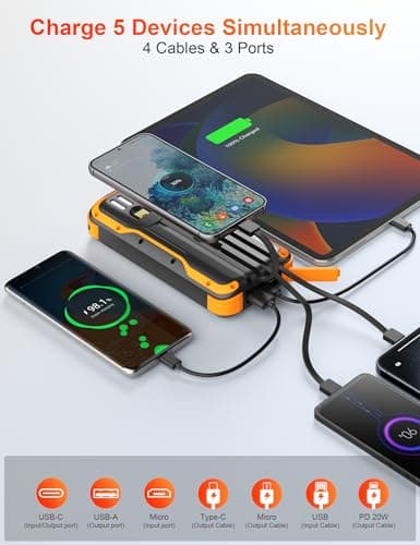 SOXONO Solar Charger Power Bank, PD 20W Fast Charging External Batter, 40000mAh Portable Phone Charger Built in 4 Cables with Dual Bright Flashlights for Camping, Hiking, and Outdoor Use 2