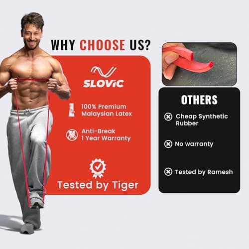 Slovic Latex Resistance Band for Workout [7-15 KG] | Resistance Band Set | Exercise Band & Stretching Bands for Exercise for Home Workouts | Gym Equipment for Home Workout | Ideal for Men & Women 5