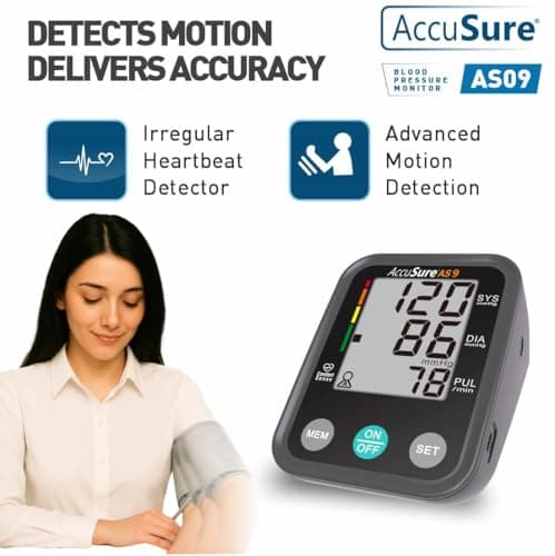 AccuSure AS9 Fully Automatic Digital Blood Pressure Monitor With Large Display, Most Advance Technology & Accurate Measurement - Arm Circumference (22-36Cm) includes Type-C USB power port, 4-Year Warr 5