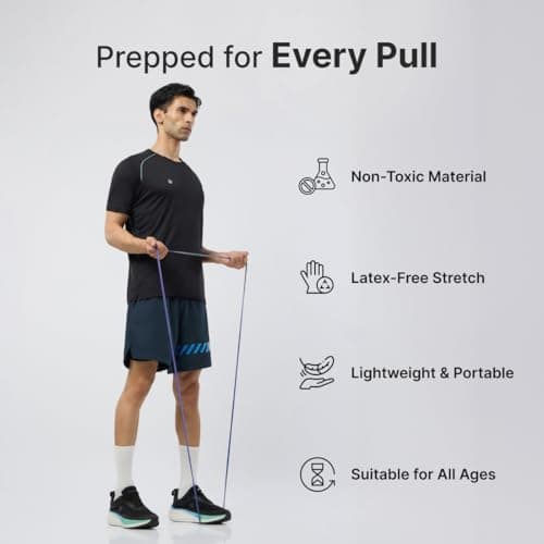 CULT Resistance Band 6.4MM (2.5-7Kgs), Latex-Free TPE Exercise Loop Band for Stretching, Mobility Training, Home Workouts & Full Body Fitness, Blue & Grey 3
