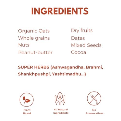 Wevive India Protein LADDOOS with Calming Herbs (Cocoa) 320g, Delicious | No Added Sugar Laddoos | Energy-Bar Replacement | High Protein and Instant Energy - Pack of 40 5