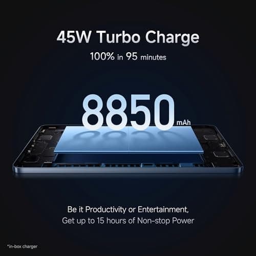 XIAOMI Pad 7 |Qualcomm Snapdragon 7+ Gen 3 |28.35cm(11.16") Display |12GB, 256GB |3.2K CrystalRes Display |HyperOS 2 |68 Billion+ Colours |Dolby Vision Atmos |Quad Speakers |Wi-Fi 6e |Graphite Grey 5