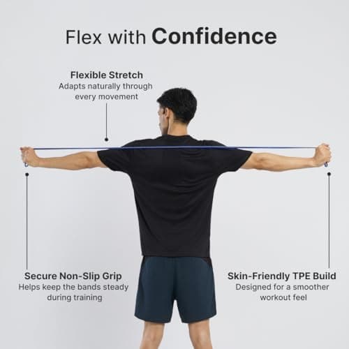 CULT Resistance Band 6.4MM (2.5-7Kgs), Latex-Free TPE Exercise Loop Band for Stretching, Mobility Training, Home Workouts & Full Body Fitness, Blue & Grey 4
