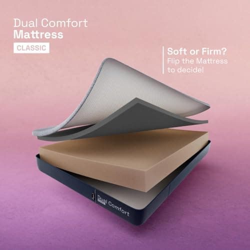 Wakefit Dual Comfort with Hard & Soft Foam Mattress | 7 Years Warranty | Mattress Double Bed, Foam Mattress, 5-Inch Bed Mattress, Double Size (74x48x5 Inches_7 Pressure Zone Foam) 4