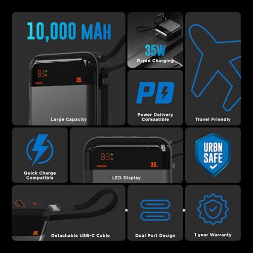 URBN 10000 mAh 35W Mini Volt Power Bank | Dual Output | PD + QC Compatible | Two-Way Fast Charge | Pass-Through Charging | for MacBook Air, iPhone, Samsung, Android & More (Grey) 3