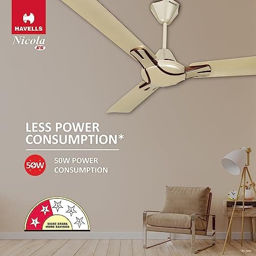 Havells 1200Mm Nicola Energy Saving Ceiling Fan (Gold Mist Copper, Pack Of 1) 2 Stars 3