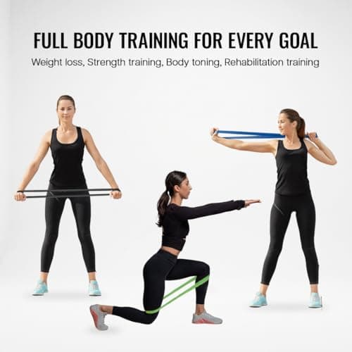 Wiselife Professional Latex Resistance mini Band | 48x4 inch |100% Natural Latex Resistance Band | for Warm-Up, Stretching,Cardio,Home Fitness,Exercise,Gym Workout, Physiotherapy & Yoga (Set of 5) 5
