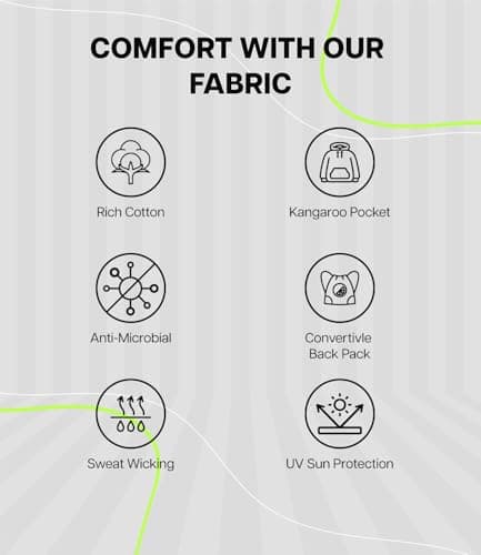 AWG ALL WEATHER GEAR Hoodies for Men | Men’s Solid Hooded Sweatshirt | Winter Wear | Pullover | Jackets for Men Stylish | Zipper Hooded Sweatshirt | Jacket Navy Blue 5