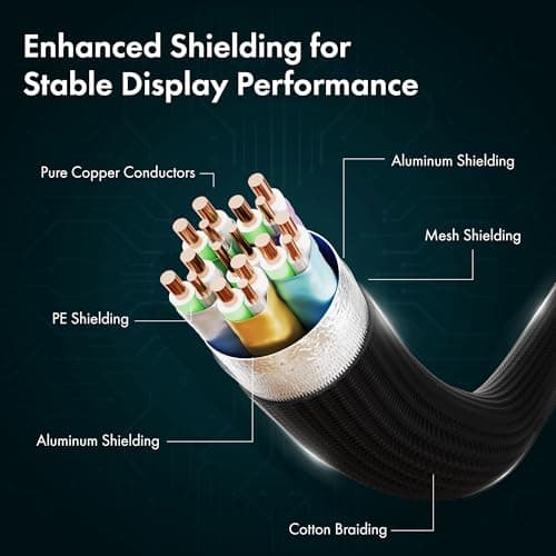 HDMI Cable V2.1 with Ethernet,Wozoyo 8k@60Hz,4K@120Hz UHD Resolution,1 Mtr braided, 48 Gbps transmission Ultra high Speed,HDR/HDR10/Dolby Vision,Dolby Atmos and DTS:X, Compatible with all HDMI Devices 4