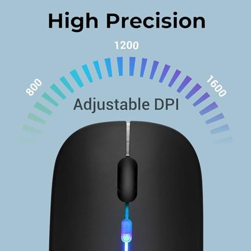 ZEBRONICS Blanc Slim Wireless Mouse with Rechargeable Battery, BT + 2.4GHz, 4 Buttons, 800/1200/1600 DPI, Silent Operation, Multicolor LED Lights 3