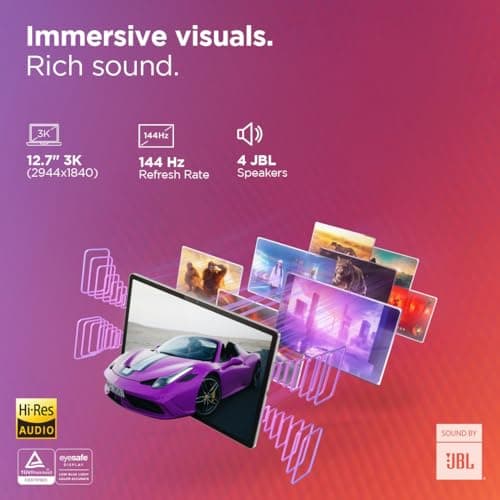 Lenovo Idea Tab Pro (Smartchoice) with Paper-Like Anti Glare 12.7" 3K 144 Hz Display & Pen Plus (Matte Edition)| 12GB RAM, 256GB ROM|10200mAh with 45W Charger|MediaTek Dimensity 8300|4 JBL Speakers 4
