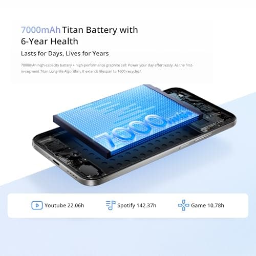 realme 16 5G Smartphone 7000mAh Titan Battery 60W Fast Charge, 8GB + 256GB 6.57" AMOLED 120Hz Display, Dual 50MP AI Camera, MediaTek Dimensity 6400 Turbo Processor, Fingerprint IP69 Air White 4