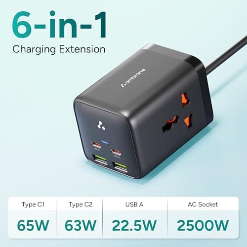 Ambrane 6-in-1 Power Hub Charger 65W Fast Charging, 6 Ports - 2 Type-C, 2 USB, 2 AC Sockets (2500W), Multi-Port Desktop Charger for Laptop, iPhone, Android, Portable Charging Station (Charge Hub 65) 2