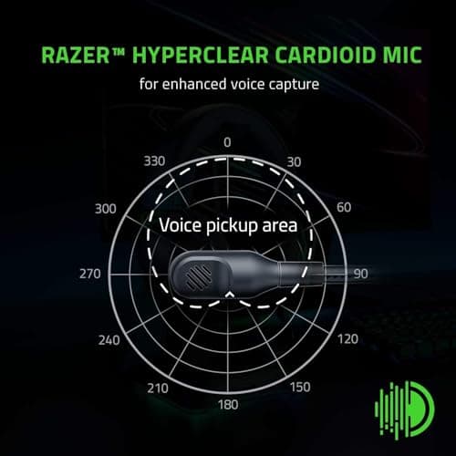 Razer Blackshark V2 X - Gaming Wired Headphones On Ear Headphones with Mic Black 5