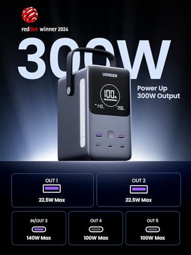 UGREEN 300W 48,000mAh Portable Charger Power Bank with Smart Digital Display, Lighting and SOS Mode, 153Wh 5 Ports USB C Battery Pack for Outdoor Camping and Home Backup for Laptop and More 2