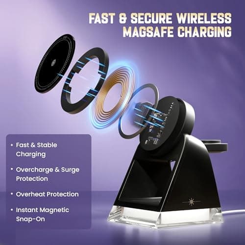 Mobilla MCharge Fusion | 3-in-1 Wireless Charger | 23W Combined Wireless Output | MagSafe Compatible | 15W Phone Charging | Dual Adaptive Lights | Sleek & Compact Design - Black 4
