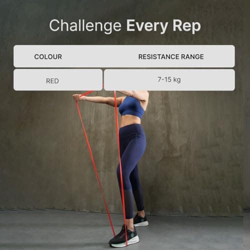 Cult Red Resistance Band (7–15 kg) Stretching, Pull-Ups, Strength Training, Yoga, Pilates & Home Workout Band for Men & Women 2