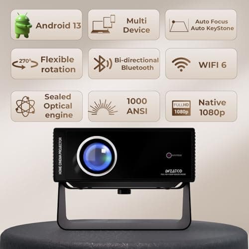 WZATCO Yuva Blaze, Android 13, Smart Home Projector 4k Ultra HD, Native 1080P Fully Automatic, 1000 ANSI Lumens, HDMI ARC, WiFi 6 & BT, Screen Mirroring, Portable Room Cinema, 270° Rotate, Black 2