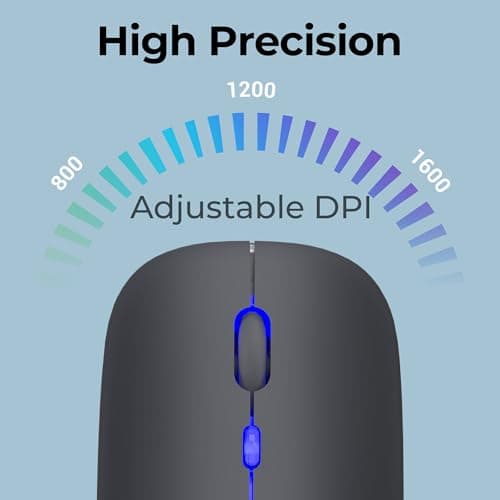 Zebronics Wireless Mouse, Dual Mode 2.4GHz + BT, Up to 1600 DPI, USB Nano Receiver, Lightweight Design, Multicolor LED Lights, Rechargeable Battery (Blanc, Grey) 3