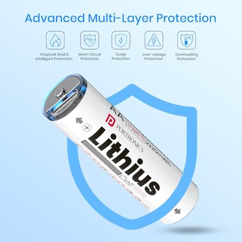 Portronics AA Lithius Type C Rechargeable Batteries, Pack of 2, Lithium Ion Cell Composition, Upto 1480mAh Capacity, Low Self Discharge, No Separate Charger Required (White) 2
