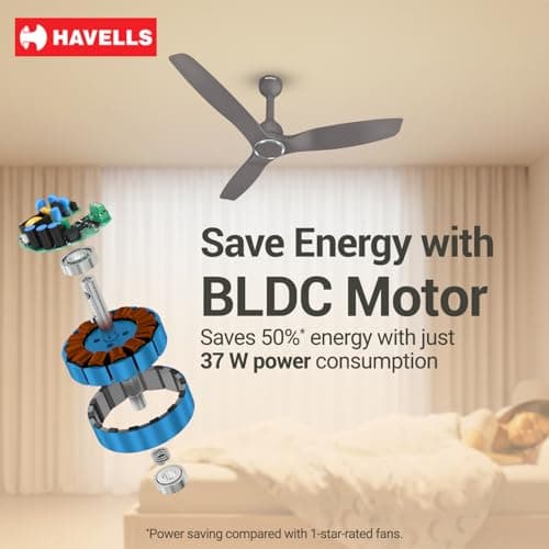 Havells Stealth Slim BLDC 1200 mm Ceiling Fan | Remote Controlled, High Air Delivery Fan | 5 Star Rated, Upto 50% Energy Saving, Reverse Rotation, 2 Year Brand Warranty | (Pack of 1, Stone Grey) 3