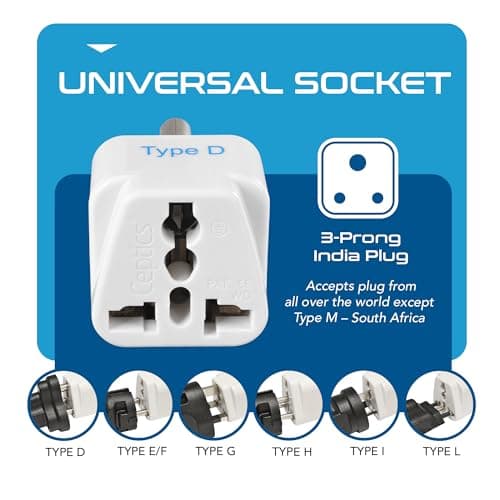 Ceptics Canada to India Converter Plug, World (USA, UK, China & More) Australia to India Plug Converter - Type D USA India Adapter - CE - RoHS - (White) - 2 Pack 5