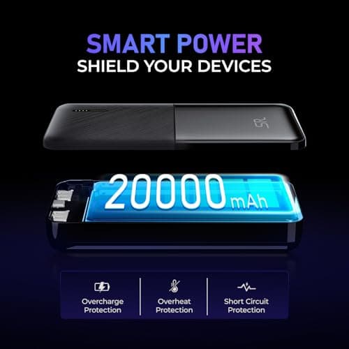 SR Portables 20000mAh High-Capacity Power Bank | 22.5W Fast Power Delivery Charging | Type C Input with Micro USB | Triple Output - 2 x USB A, 1 x USB C (Pack of 1, Black, 20,000 mAh Capacity) 4