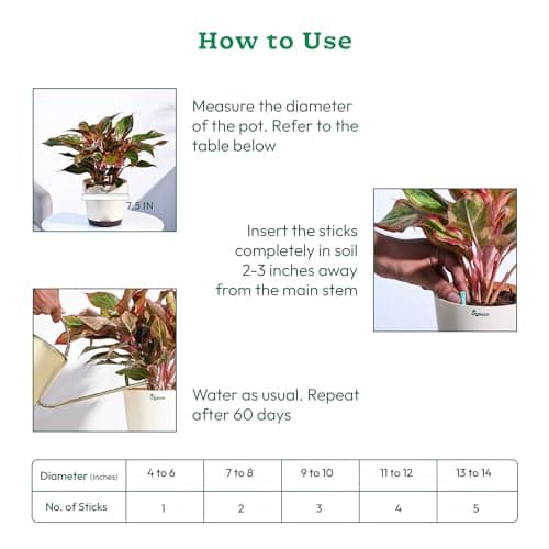 UGAOO Plant Food Fertilizer + Bloom Sticks Combo For All Home Garden Indoor & Outdoor Plants - Pack of 40(20 Fertilizer+20 Bloom Sticks) 5