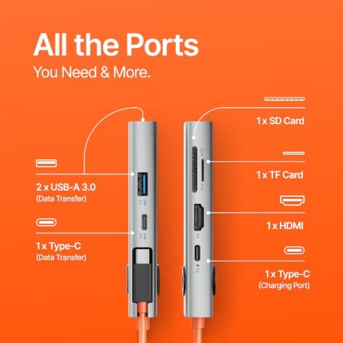 Ambrane 7-in-1 Type C Docking Station, 4K/60Hz HDMI, 2 USB 3.0, 1 Type C 3.0 5Gbps, 100W USB C PD Charging, Display Switch, SD & Micro SD Slot for All USB C Devices- Phones, Laptop (EHub 7i, Grey) 3