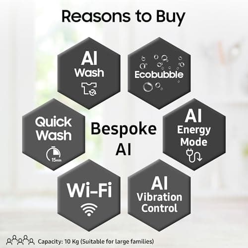 Samsung Smart Choice 10 Kg, 5 Star, AI Wash, AI Energy Mode, Wi-Fi, Ecobubble, AI VRT+, Soft Closing Door, Digital Inverter, Fully-Automatic Top Load Washing Machine (WA80F10E2LTL, Lavender Gray) 3
