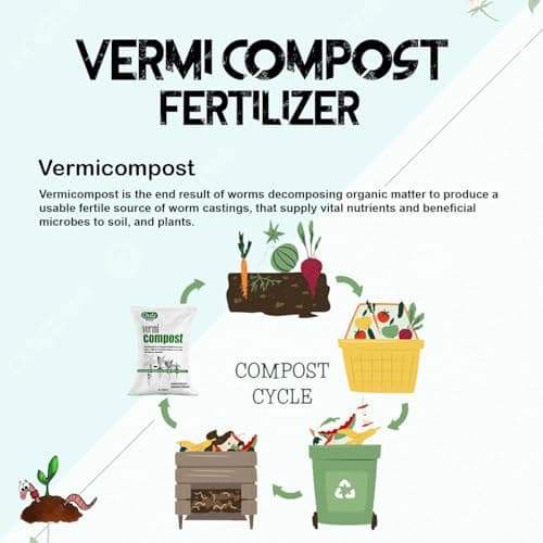 Chstr Vermicompost Organic Manure for Home Garden, Pots and Farming (25 Kg) 2