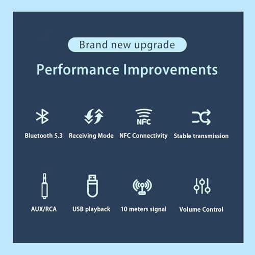 Tobo Bluetooth 5.3 Audio Receiver Wireless RCA Bluetooth Adapter for Stereo Wireless Audio Receiver/USB Flash Drive/NFC One-Touch Connection for Car Speakers and Headphones (TD-1461WA) 4
