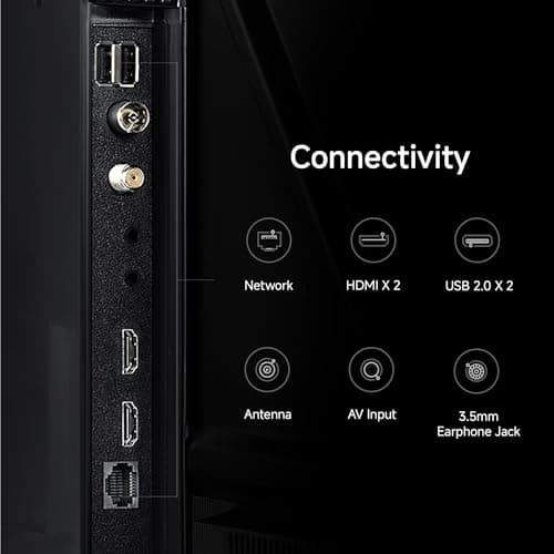 Xiaomi 80 cm (32 inches) A Pro QLED Series Smart TV L32MB-APIN 4