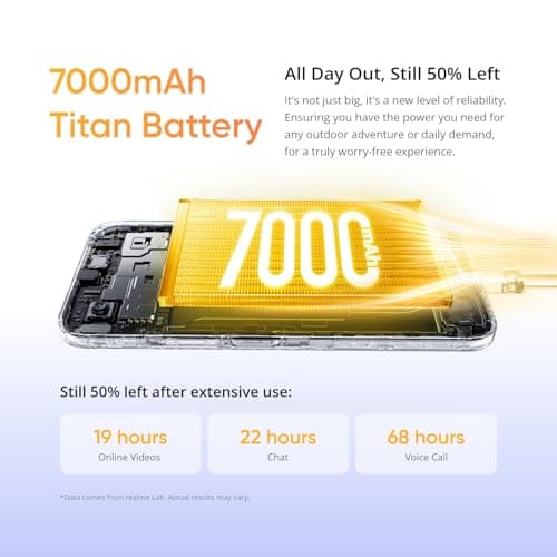 realme C83 5G Smartphone 7000mAh Titan Battery Dimensity 6300 Processor 6.8 Inch 144Hz Display 4GB RAM 64GB ROM Android 16, IP64 Waterproof Support AI Camera, Dual SIM, GPS, WiFi Purple 2