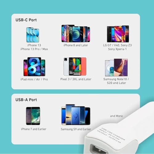 NAYRA 4-in-1 Fast Car Charger, 3.4A High-Speed Charging, Universal Compatibility, Built-in Coiled Cable + 4 Charging Cables (Type-C, Lightning, Micro,Micro USB) 3