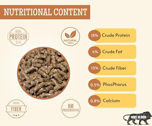Foodie Puppies Premium Guinea Pig Food Pellets (1Kg) | Highly Nutritious Diet Essential Ingredients for a Healthy and Active Lifestyle for Adult & Young Guinea Pigs 3