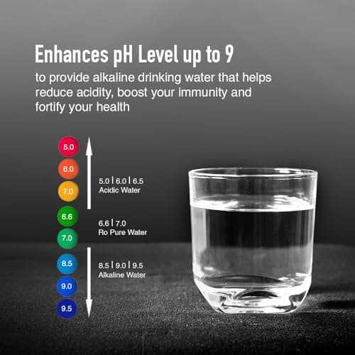 KENT Sapphire RO Water Purifier|RO+UF+Inline UV+Alkaline+TDS Control+UV LED in Tank | Fully Automatic On & OFF Operation|.0001 Micron RO Membrane|20 LPH| 8L| Ideal For Borewell/Tanker/Municipal Water 4